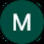 Meghan M.